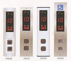 승장위치표시기