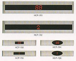 CAR POSITION INDICATOR
